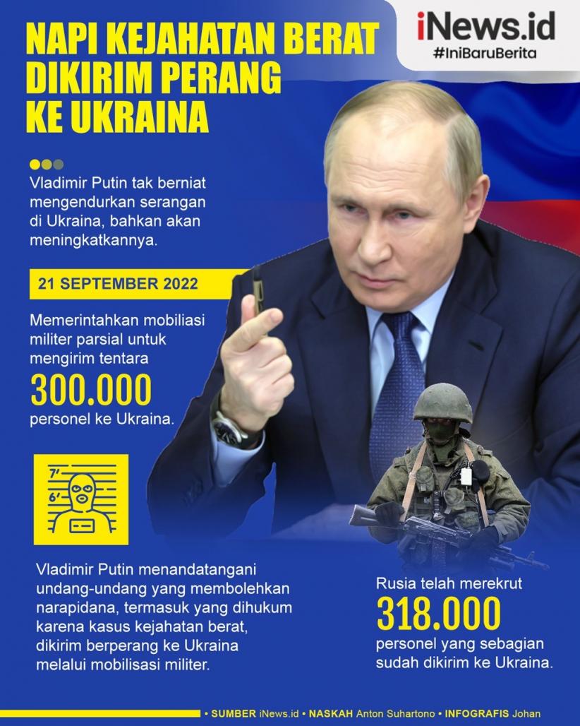 Infografis Napi Kejahatan Berat Dikirim Perang ke Ukraina