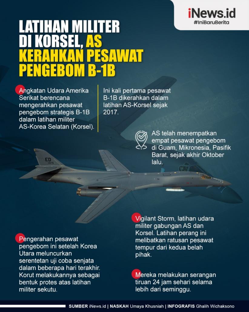Infografis Latihan Militer di Korsel, AS Kerahkan Pesawat Pengebom B-1B