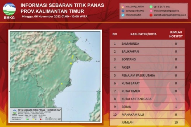 title 10 Titik Panas Terdeteksi di Kaltim, Ini Wilayahnya 10 Titik Panas Terdeteksi di Kaltim, Ini Wilayahnya