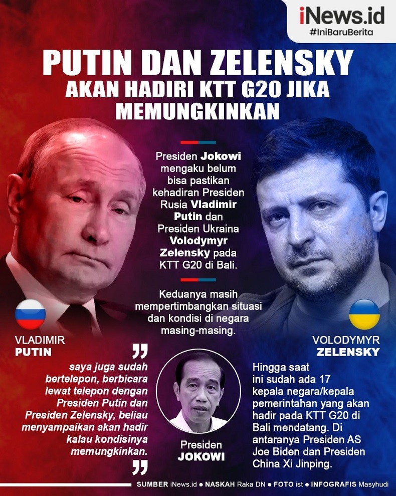 Infografis Putin dan Zelensky Akan Hadiri KTT G20 Bali jika Kondisinya Memungkinkan