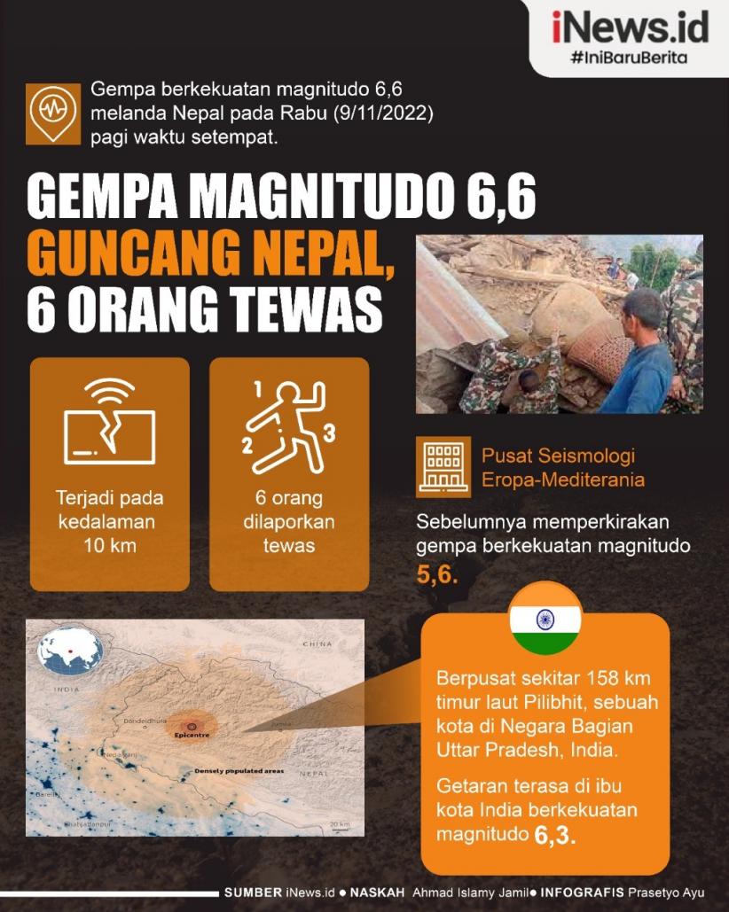 Infografis Gempa Magnitudo 6,6 Guncang Nepal, 6 Orang Tewas