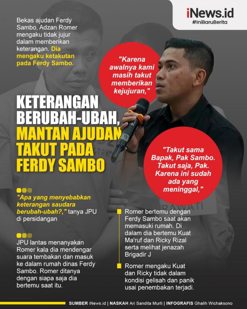 Infografis Mantan Ajudan Ferdy Sambo Akui Takut