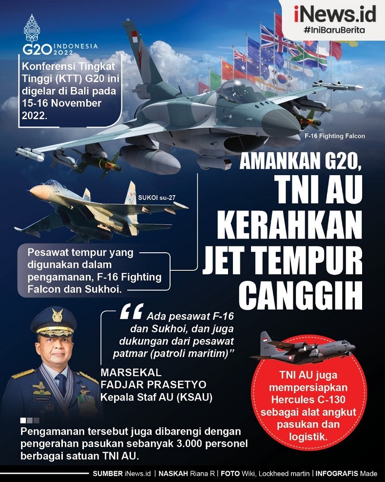 Infografis Amankan G-20, TNI AU Kerahkan Jet Tempur Canggih 