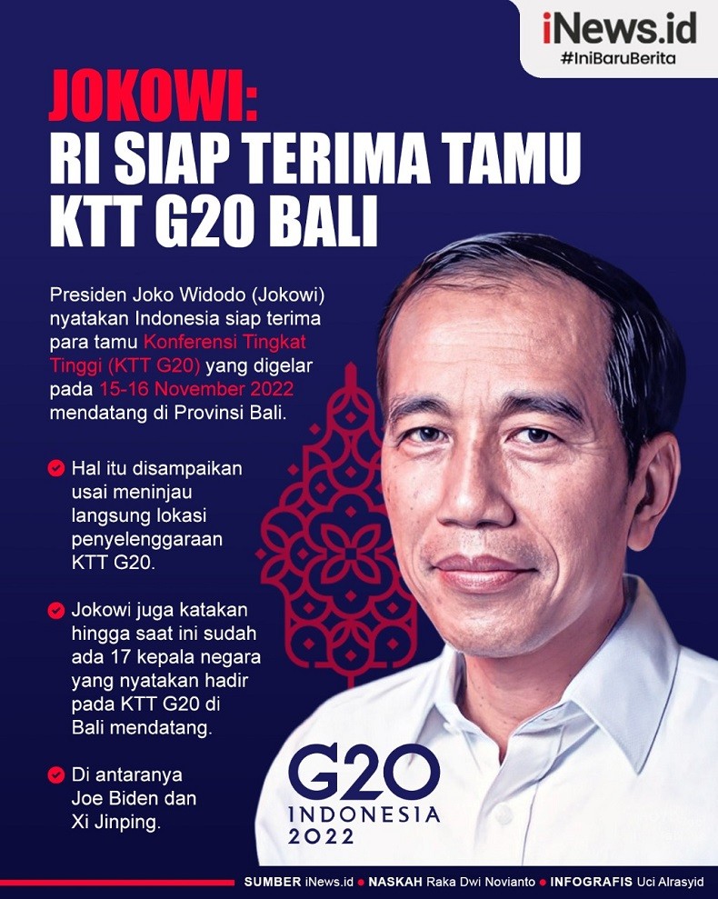 Infografis RI Siap Terima Tamu-Tamu KTT G20 Bali