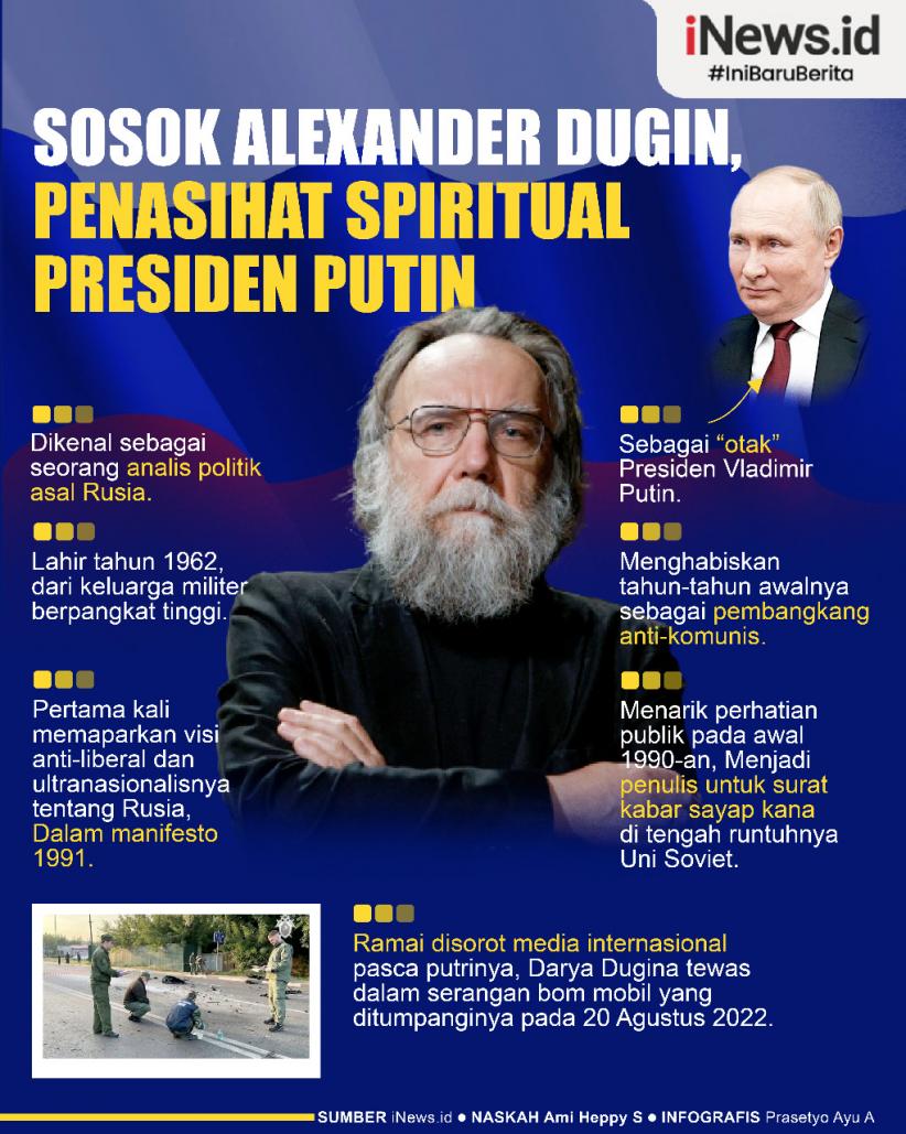 Infografis Sosok Alexander Dugin, Penasihat Spiritual Presiden Putin yang Tidak Banyak Orang Ketahui