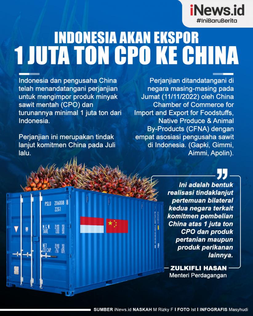 Infografis Indonesia Akan Ekspor 1 Juta Ton CPO ke China