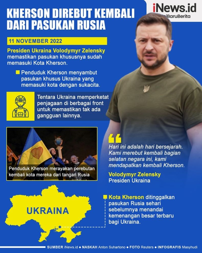 Infografis Zelensky: Hari yang Bersejarah! 