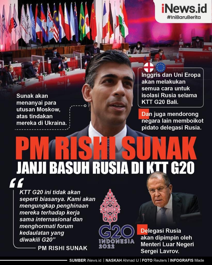 Infografis PM Inggris Rishi Sunak Bakal Basuh Rusia di KTT G20 Bali