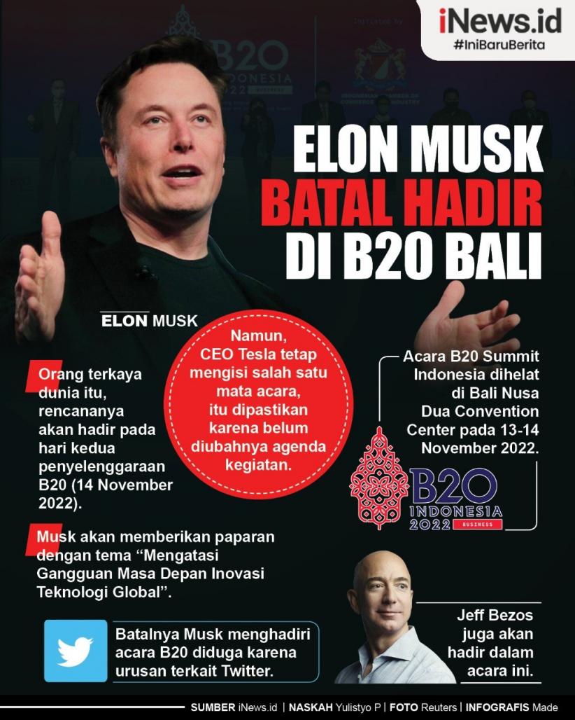 Infografis Elon Musk Batal Hadir di Forum B20 Bali