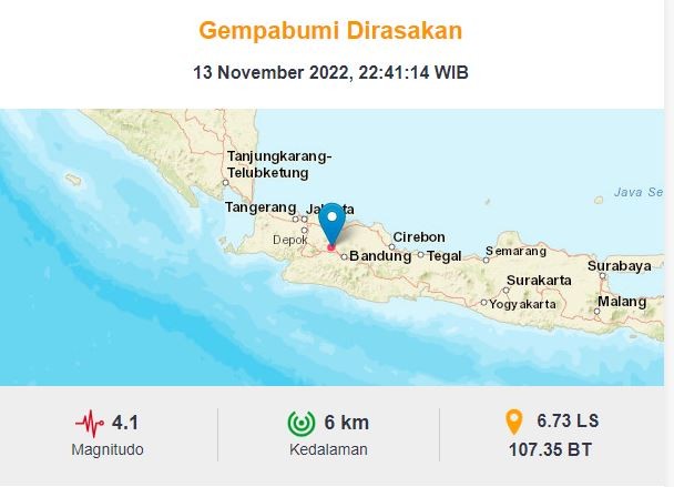 Gempa Terkini M 4,1 Guncang Purwakarta, Pusat Getaran di Darat