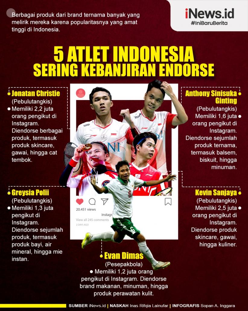 Infografis 5 Atlet Sering Kebanjiran Endorse