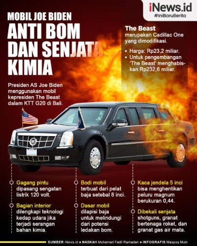 Infografis Kekuatan Mobil Presiden AS Joe Biden 