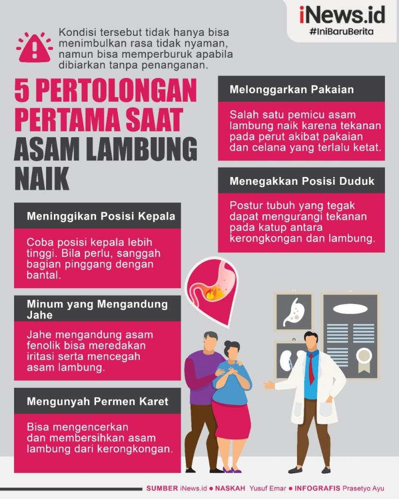 Infografis 5 Pertolongan Pertama saat Asam Lambung Naik