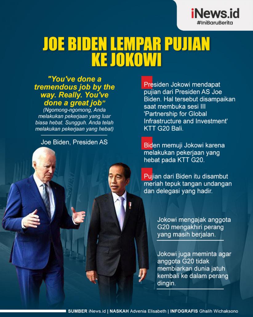 Infografis Joe Biden Lempar Pujian ke Jokowi
