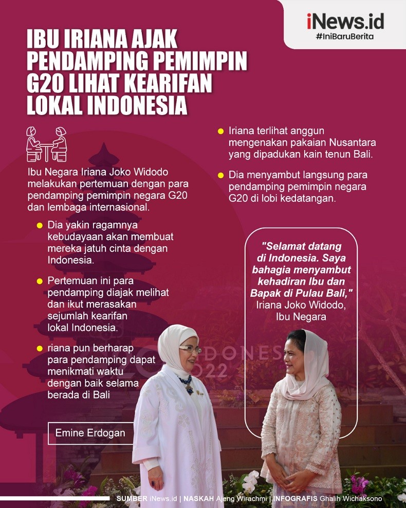 Infografis Ibu Iriana Ajak Pendamping Pemimpin G20 Lihat Kearifan Lokal Indonesia