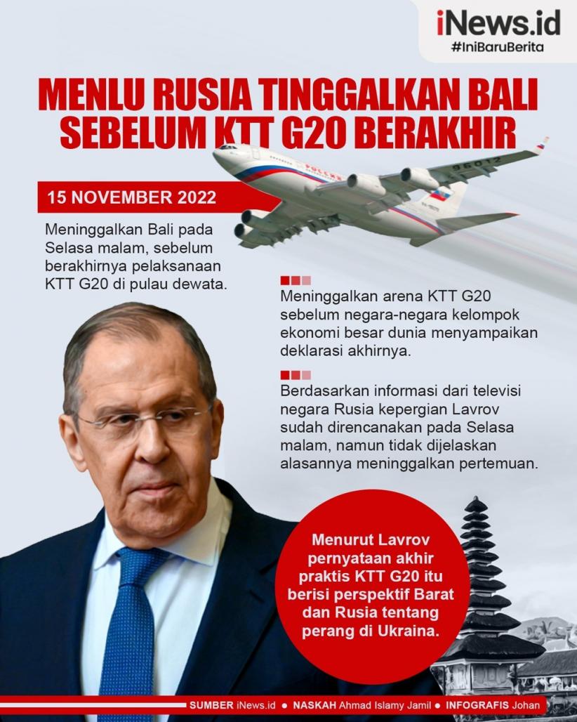 Infografis Menlu Rusia Tinggalkan Bali Sebelum KTT G20 Berakhir