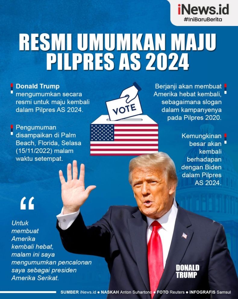 Infografis Donald Trump Umumkan Maju Pilpres AS 2024