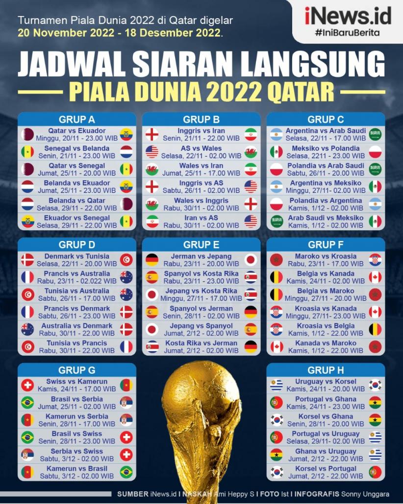 Infografis Jadwal Siaran Langsung Piala Dunia 2022 Qatar