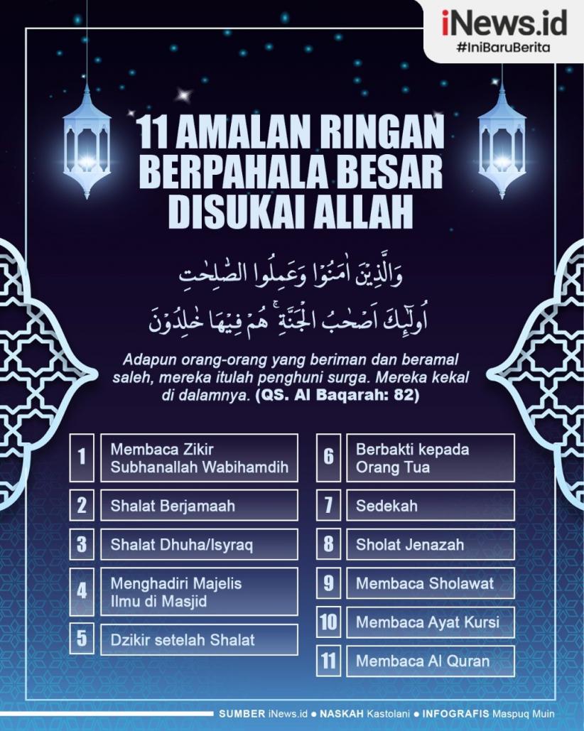 Infografis 11 Amalan Ringan Berpahala Besar Yang Disukai Allah