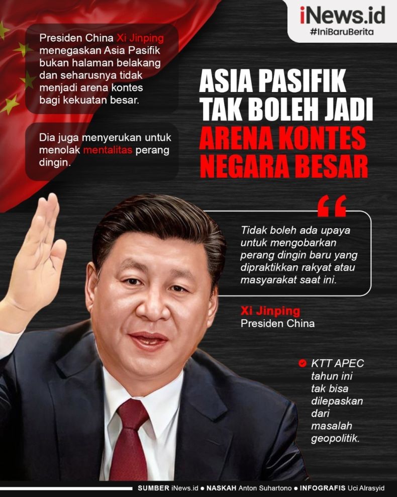 Infografis Asia Pasifik Tak Boleh Jadi Arena Pentas Kekuatan Besar Dunia