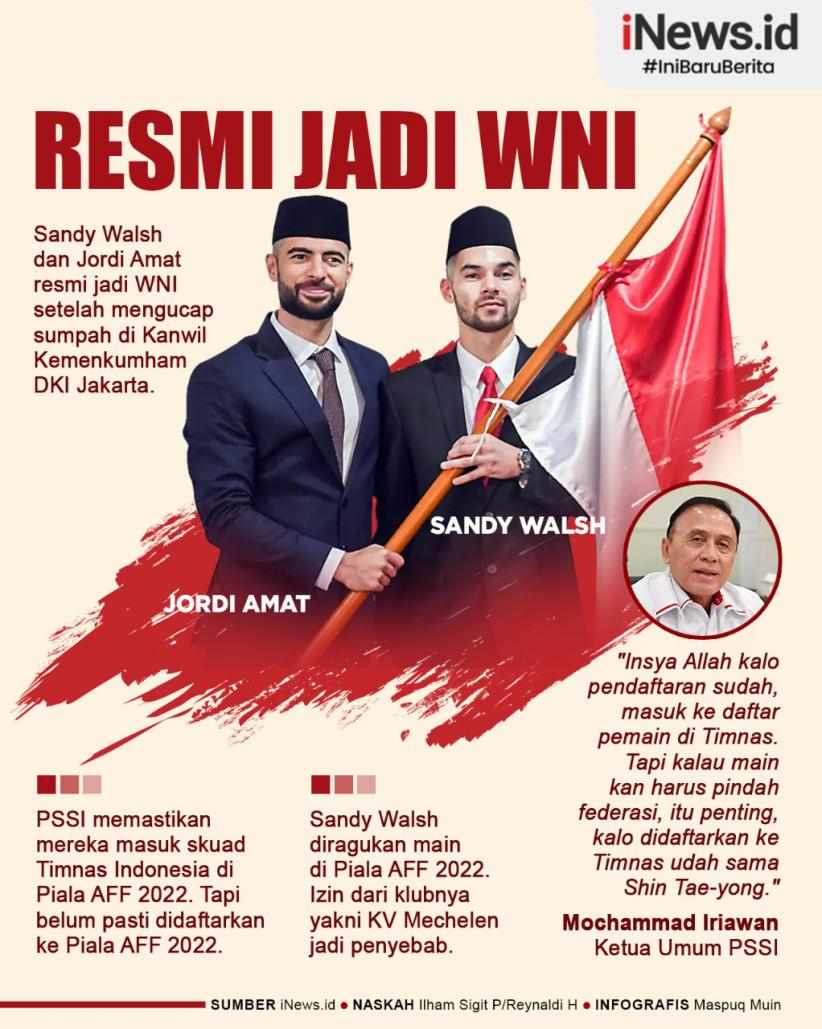 Infografis Jordi Amat Janji Lancar Bahasa Indonesia Tahun Depan usai Jadi WNI