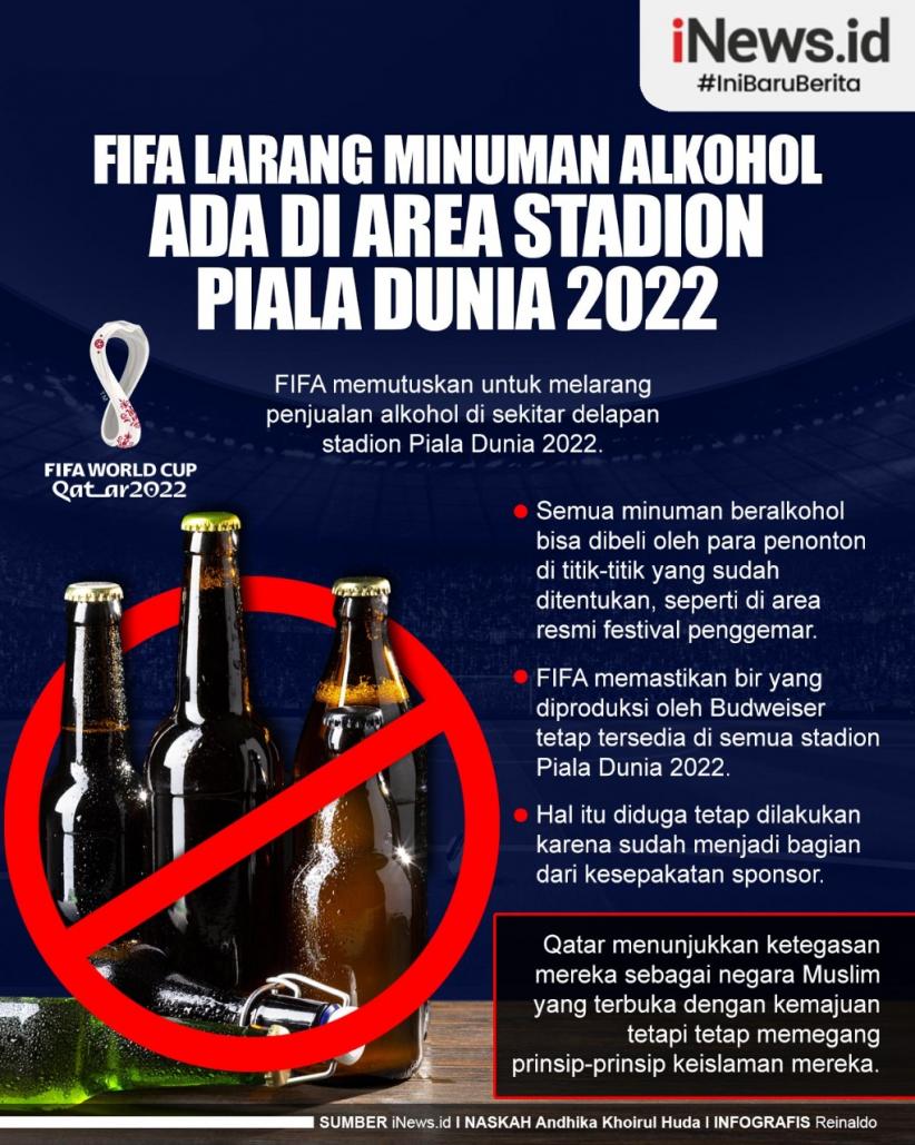 Infografis FIFA Larang Minuman Beralkohol Ada di Area Stadion Piala Dunia 2022