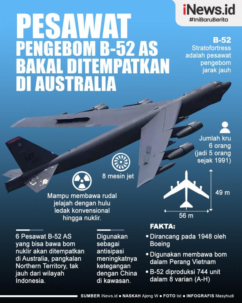 Infografis Spesifikasi Pesawat Pengebom B-52 AS yang Bakal Ditempatkan di Australia