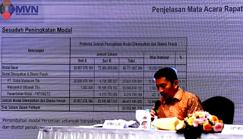 RUPSLB, IPTV Terbitkan Saham Baru - Bagian 4