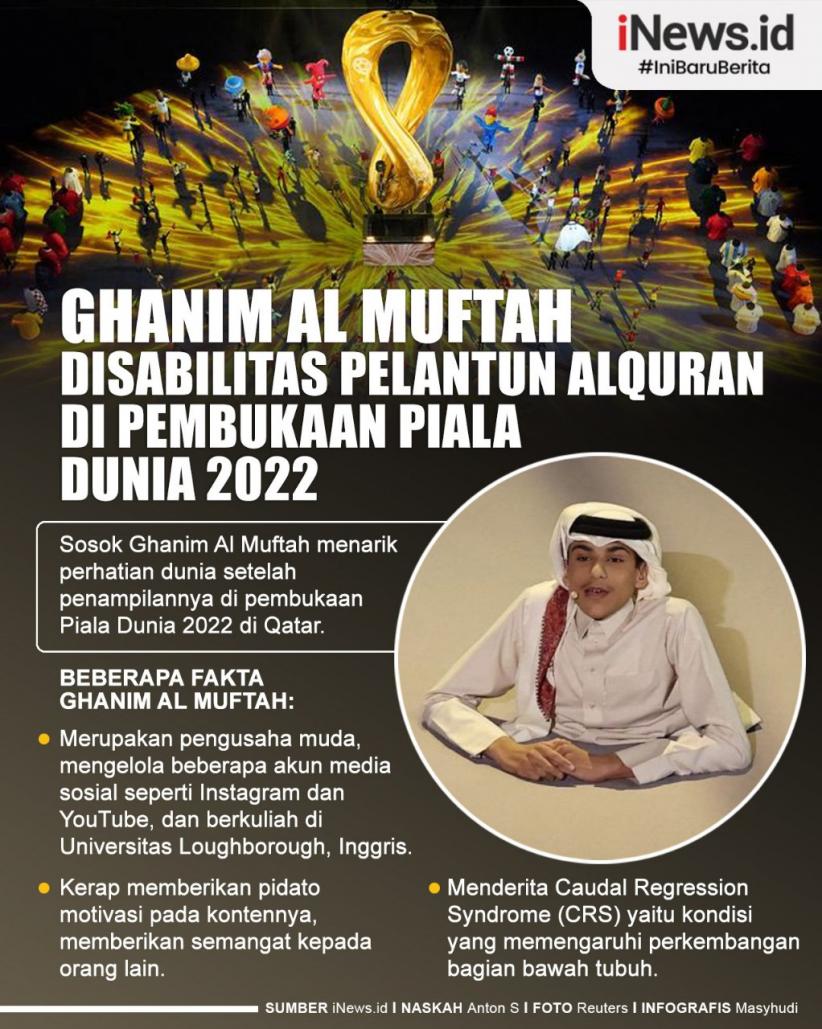 Infografis Ghanim Al Muftah, Disabilitas Pelantun Alquran di Pembukaan Piala Dunia 2022