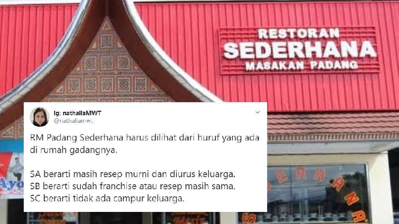 3 Kode Rumah Makan Padang Yang Wajib Diketahui 9761