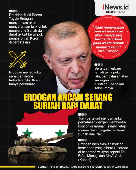 Infografis Erdogan Ancam Serang Suriah dari Darat dengan Mengerahkan Tank