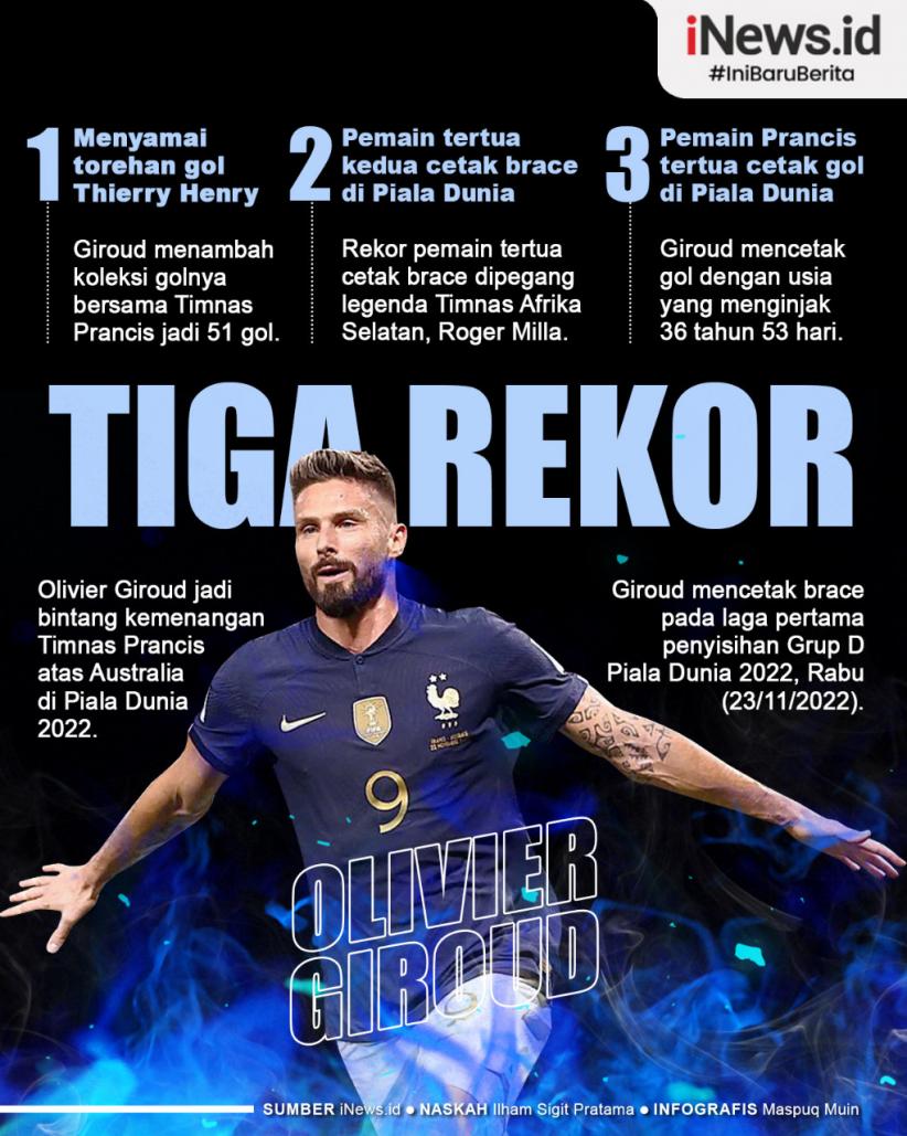 Infografis Giroud Ciptakan 3 Rekor saat Prancis Hajar Australia