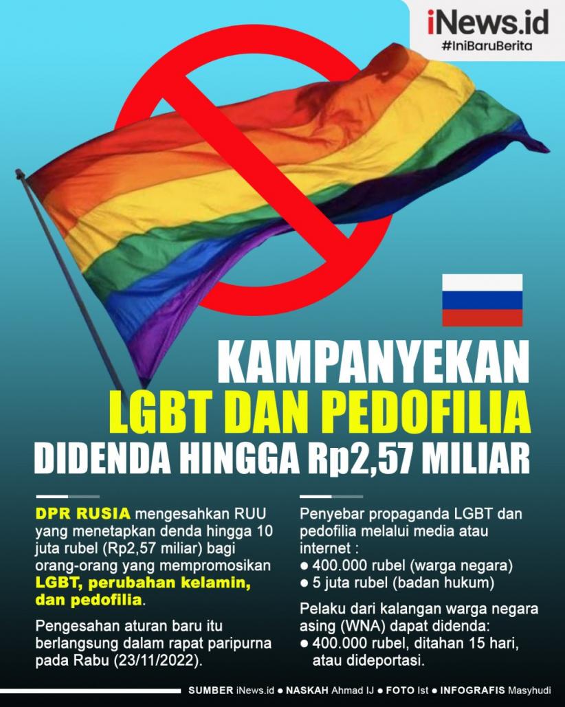 Infografis Kampanyekan LGBT dan Pedofilia Didenda hingga Rp2,57 Miliar