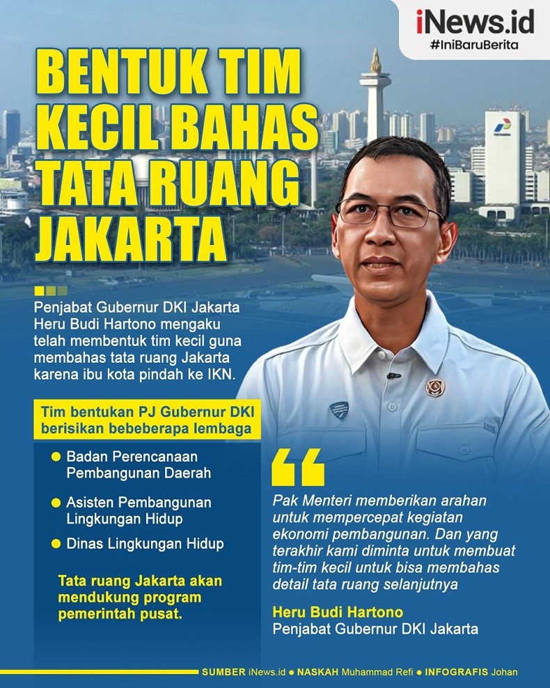 Infografis Pj Gubernur DKI Bentuk Tim Kecil Bahas Tata Ruang Jakarta