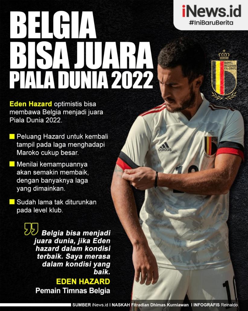 Infografis Belgia Bisa Juara Piala Dunia 2022