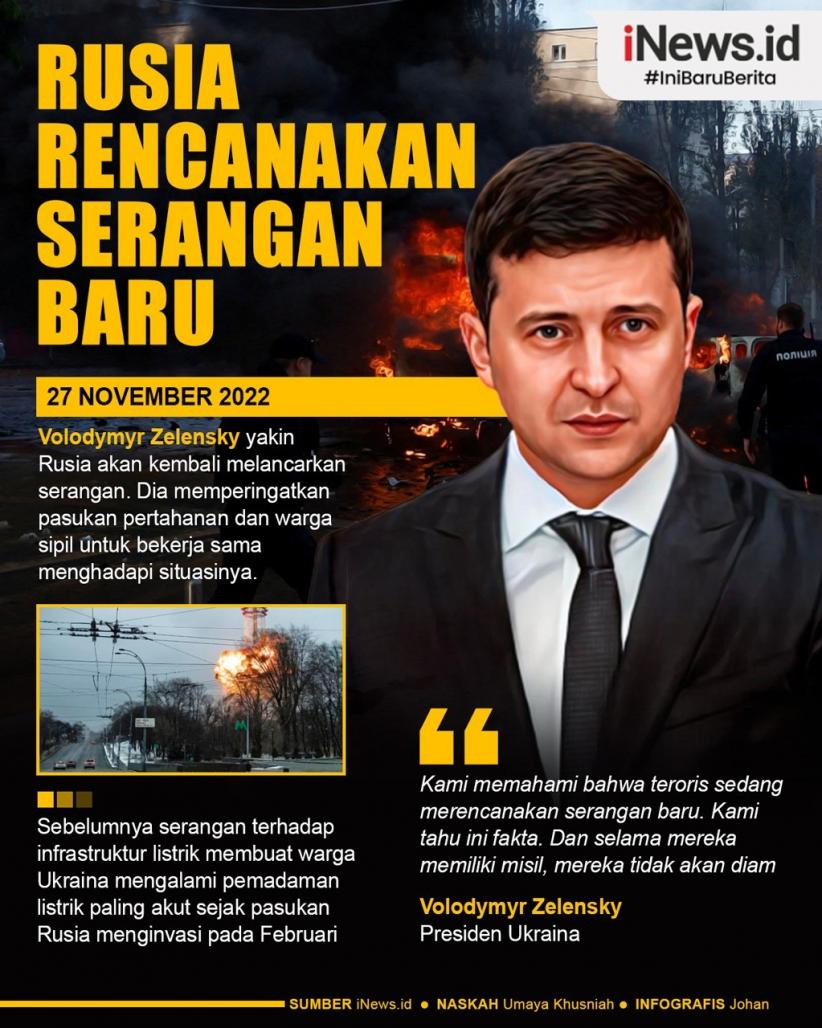 Infografis Rusia Rencanakan Serangan Baru