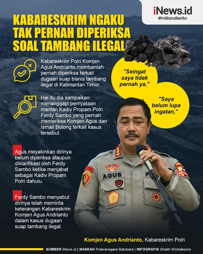 Infografis Kabareskrim Ngaku Tak Pernah Diperiksa soal Tambang Ilegal