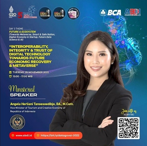 Wamenparekraf Angela Bahas Ekonomi Digital di DataGovAI 2022, Siang Ini