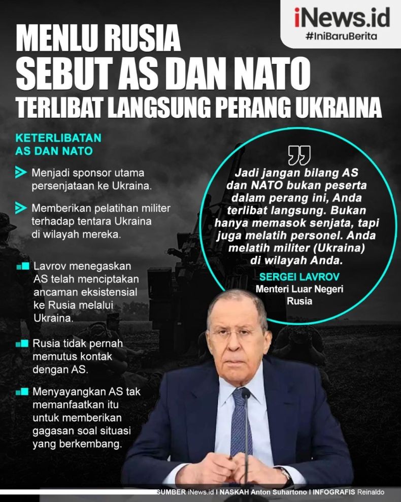 Infografis Rusia Sebut AS dan NATO Terlibat Perang Ukraina