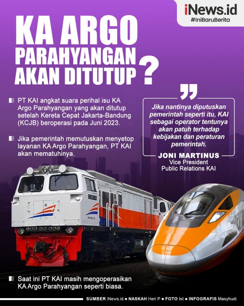 Infografis KA Argo Parahyangan Akan Ditutup?