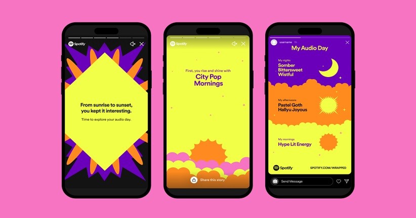 Cara Membuat Spotify Wrapped 2022, Hasilnya Bisa Dibagikan ke Media Sosial