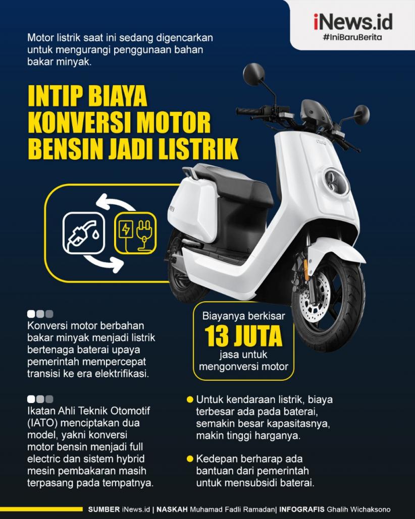 Infografis Biaya Konversi Motor Bensin Jadi Listrik