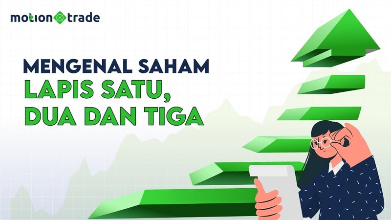 Tips MotionTrade: Mengenal Saham Lapis Satu, Dua, Dan Tiga