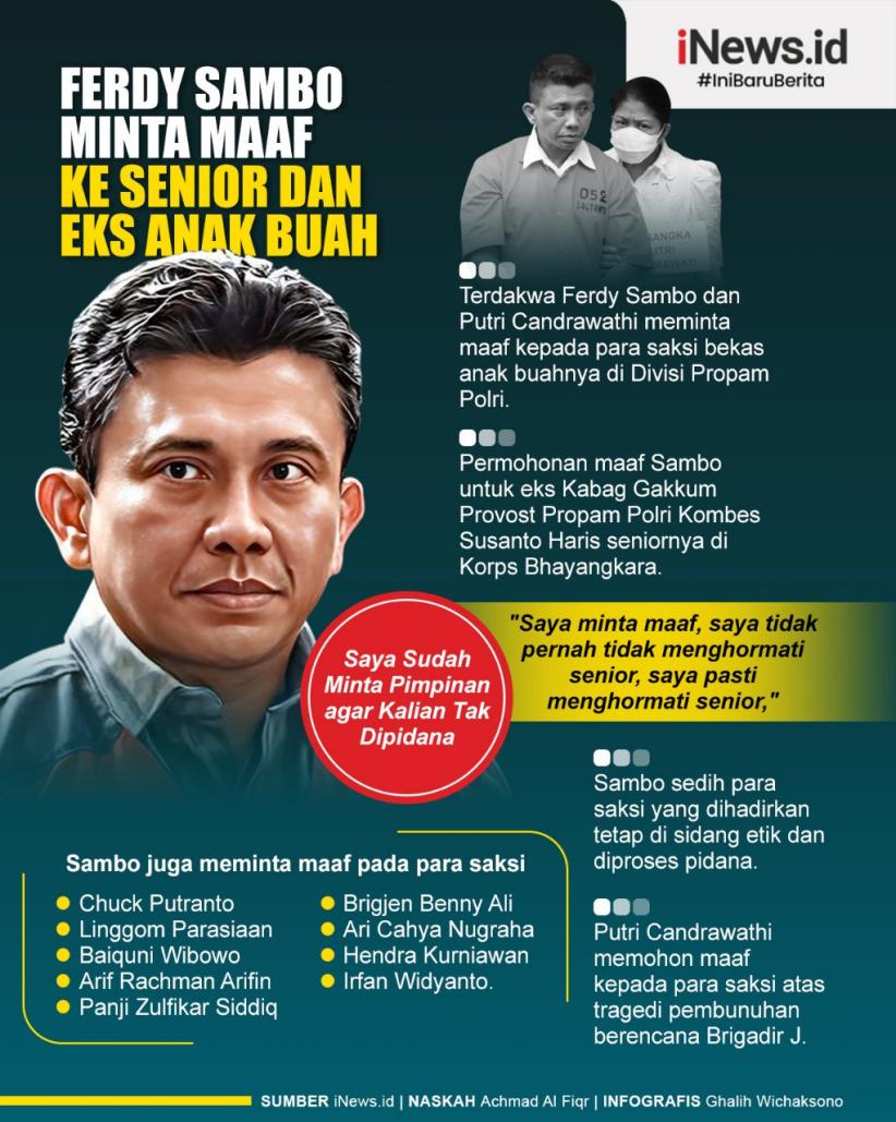 Infografis Ferdy Sambo Minta Maaf Mantan Anak Buah Terseret Kasus ...