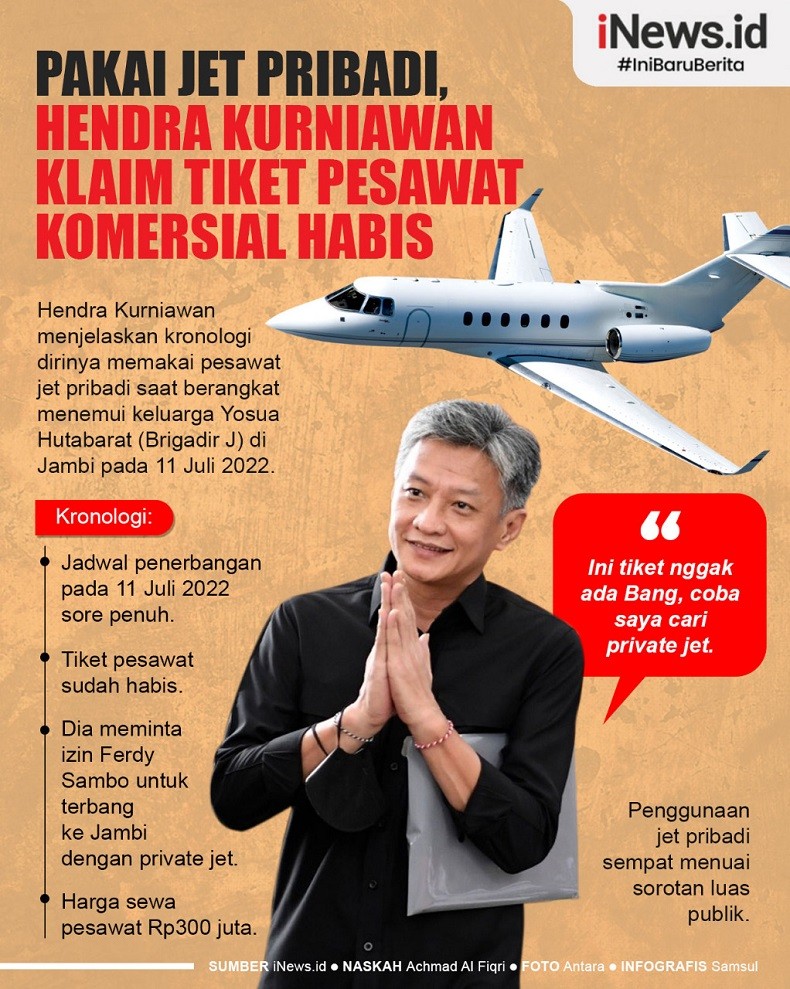 Infografis Hendra Pakai Jet Pribadi karena Tiket Pesawat Habis