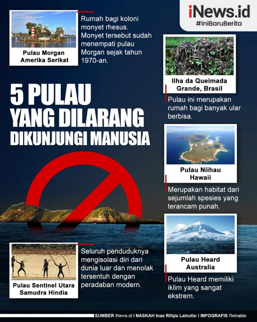 Infografis 5 Pulau yang Dilarang Dikunjungi Manusia, Nomor 4 Tak Ada yang Kembali Hidup-hidup Jika Nekat Berkunjung