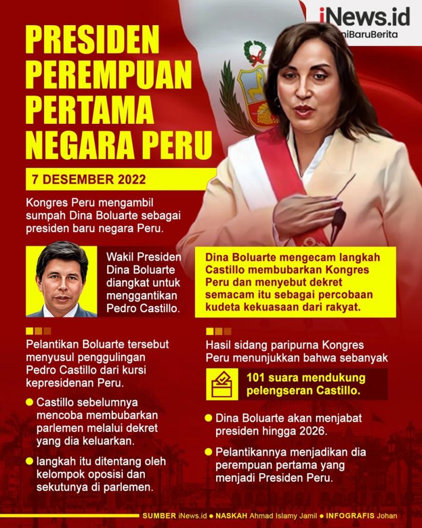 Infografis Dina Boluarte Jadi Presiden Perempuan Pertama Peru