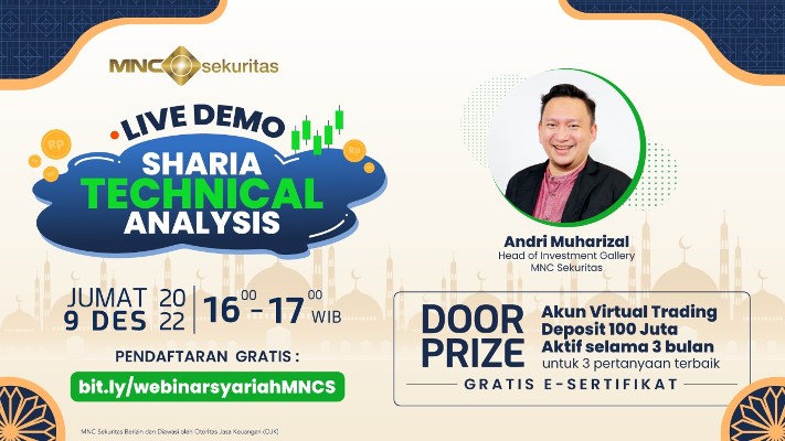 Saksikan Webinar MNC Sekuritas: Live Demo Sharia Technical Analysis