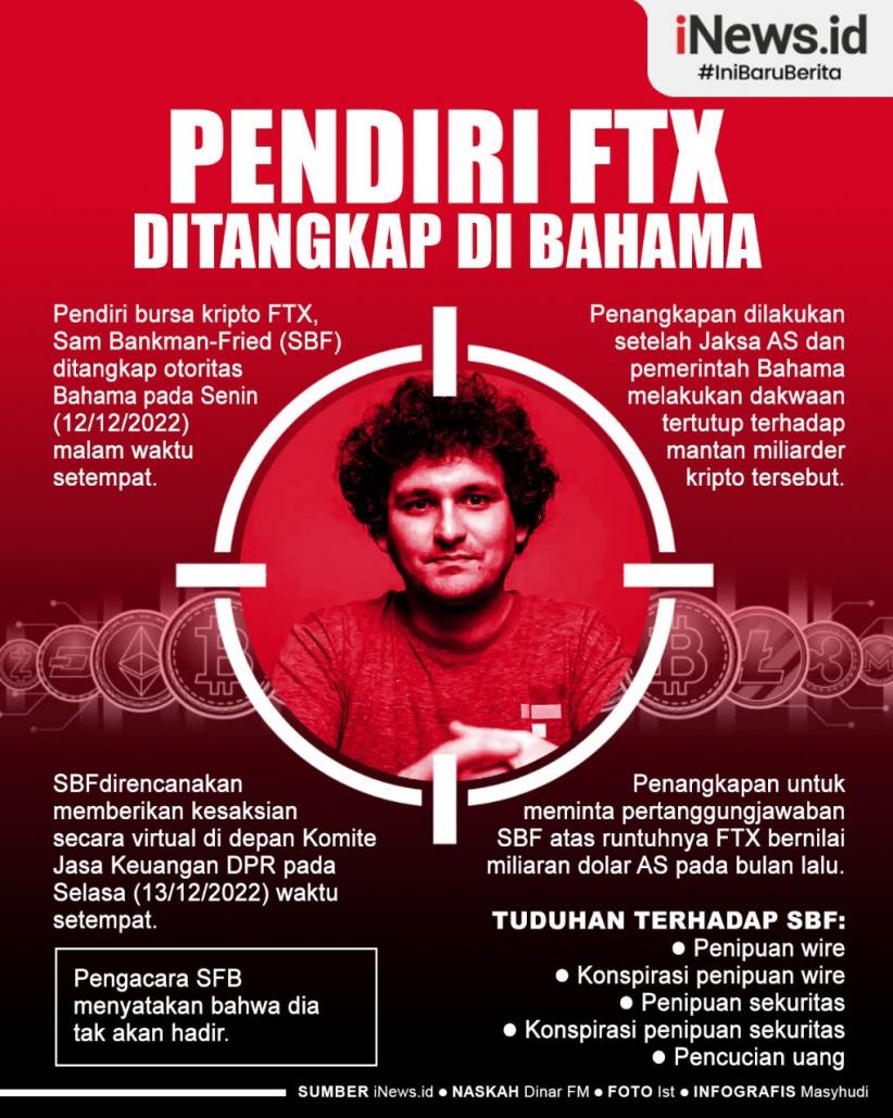 Infografis Pendiri Bursa Kripto FTX Ditangkap di Bahama  