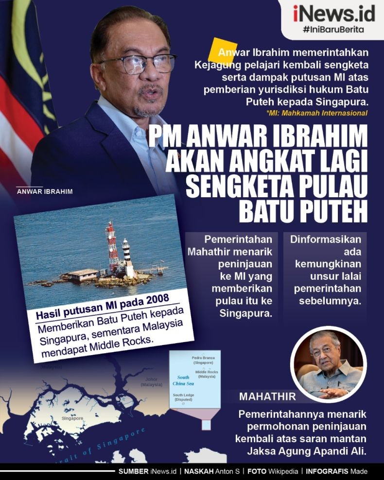 Infografis Anwar Ibrahim Angkat Lagi Sengketa Batu Puteh dengan Singapura